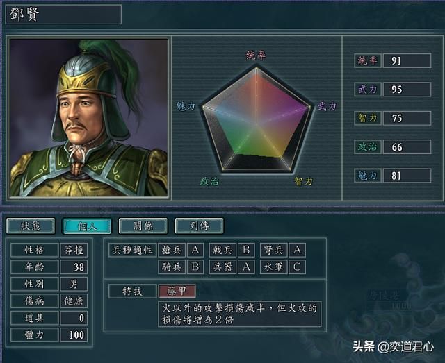 三国志11上庸四将指的是谁（上庸四将极限培养属性一览）