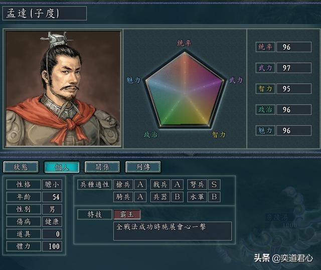 三国志11上庸四将指的是谁（上庸四将极限培养属性一览）