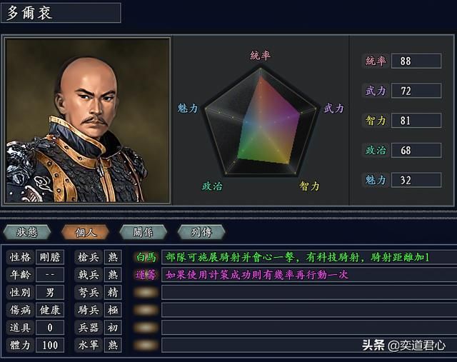 三国志11无尽的野望满清势力介绍（努尔哈赤麾下武将人才一览）