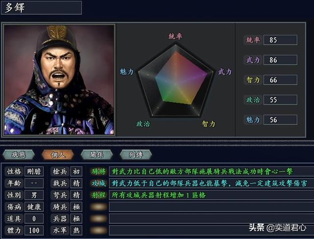 三国志11无尽的野望满清势力介绍（努尔哈赤麾下武将人才一览）