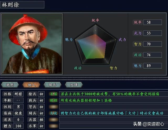 三国志11无尽的野望满清势力介绍（努尔哈赤麾下武将人才一览）