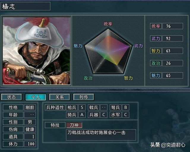 三国志11水浒MOD梁世杰手下都有谁（火并王伦剧本大名府武将介绍）