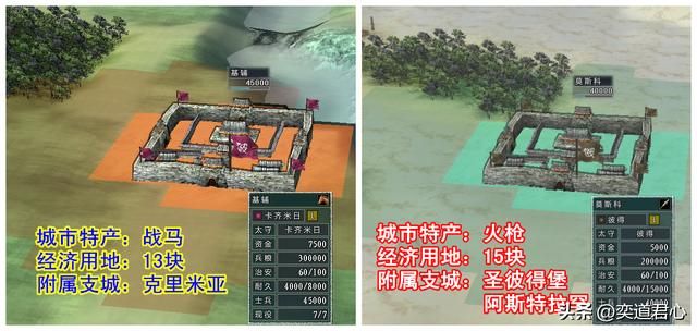 三国志11四海清一莫斯科与基辅谁更强(俄乌势力武将城池对比)