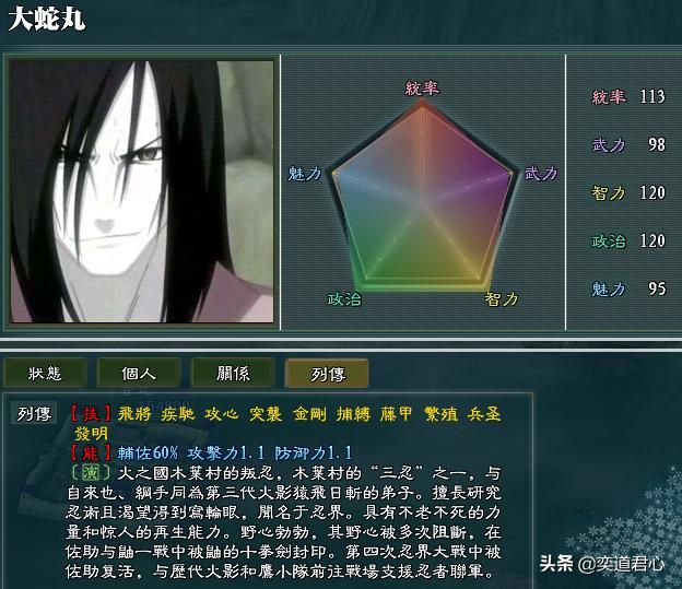 三国志11火影MOD大蛇丸势力怎么样（大蛇丸音忍势力详细介绍）