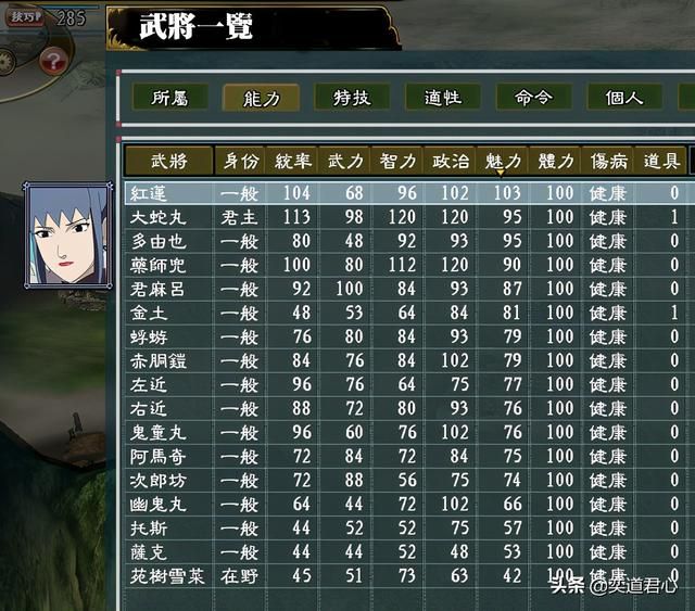 三国志11火影MOD大蛇丸势力怎么样（大蛇丸音忍势力详细介绍）