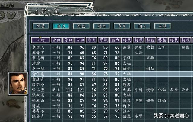 三国志11侠骨留香武当派势力介绍（武当派核心武将属性一览）
