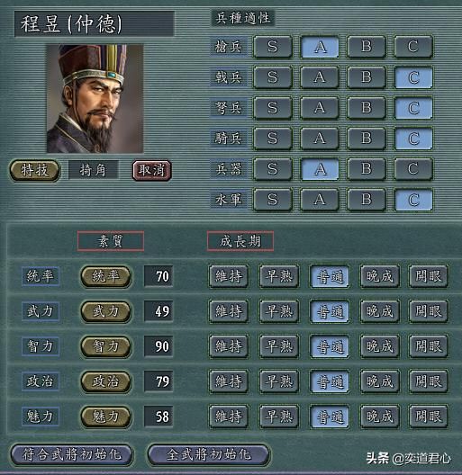 三国志11曹魏谋士谁最厉害（曹魏五大谋士排名一览）