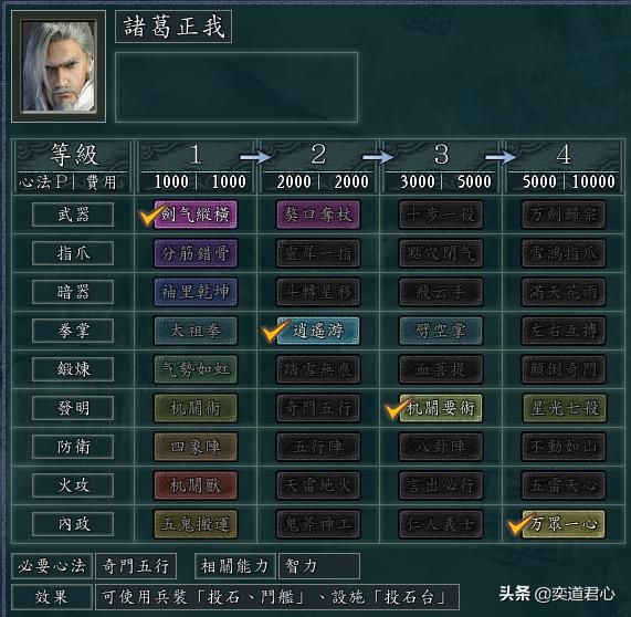 三国志11侠骨留香神侯府势力介绍（神侯府四绝武将属性一览）