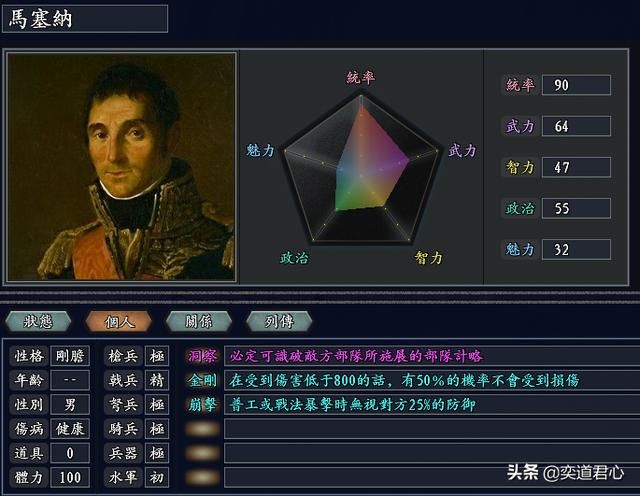 三国志11无尽的野望法兰西势力介绍(拿破仑麾下武将人才一览)