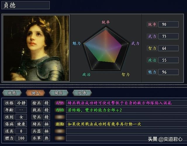 三国志11无尽的野望法兰西势力介绍(拿破仑麾下武将人才一览)