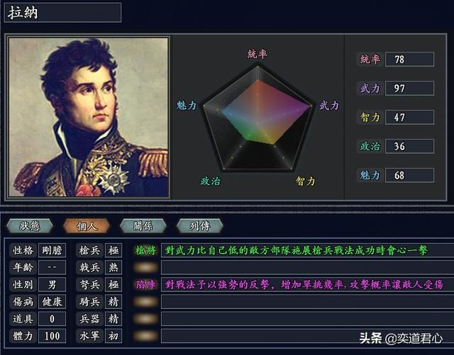 三国志11无尽的野望法兰西势力介绍(拿破仑麾下武将人才一览)