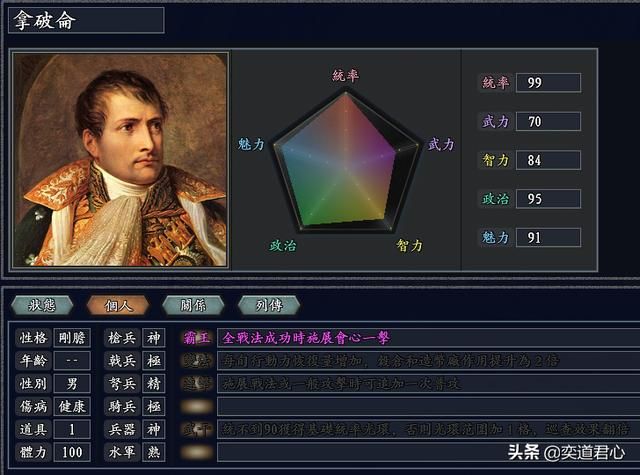 三国志11无尽的野望法兰西势力介绍(拿破仑麾下武将人才一览)