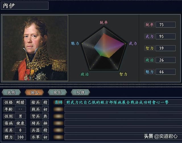 三国志11无尽的野望法兰西势力介绍(拿破仑麾下武将人才一览)