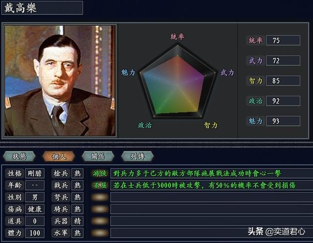 三国志11无尽的野望法兰西势力介绍(拿破仑麾下武将人才一览)