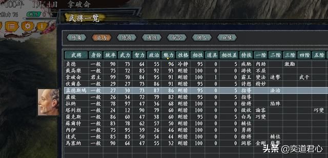 三国志11无尽的野望法兰西势力介绍(拿破仑麾下武将人才一览)