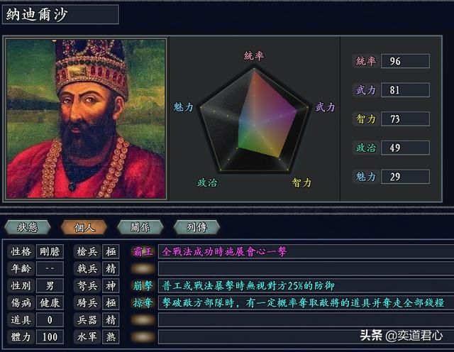 三国志11无尽的野望波斯势力介绍(居鲁士麾下武将人才一览)