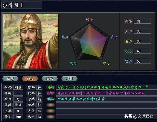 三国志11无尽的野望波斯势力介绍(居鲁士麾下武将人才一览)