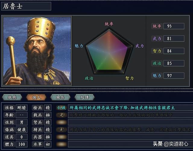 三国志11无尽的野望波斯势力介绍(居鲁士麾下武将人才一览)
