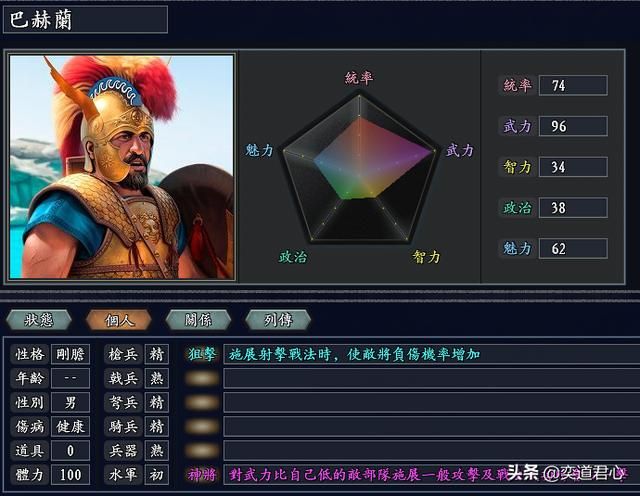 三国志11无尽的野望波斯势力介绍(居鲁士麾下武将人才一览)