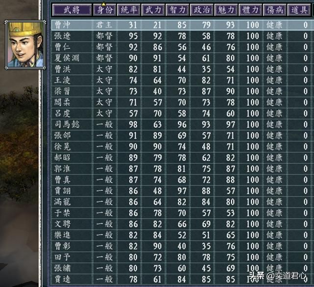 三国志11曹操托孤剧本有多少势力(曹操托孤剧本各势力详细介绍)