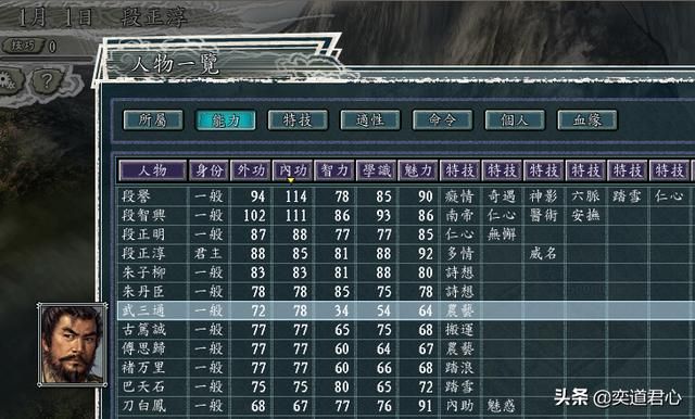 三国志11侠骨留香段氏势力介绍（大理段氏核心武将属性一览）