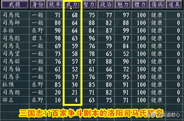三国志11百家争斗剧本蔡瑁怎么玩（蔡瑁破局玩法思路分享）