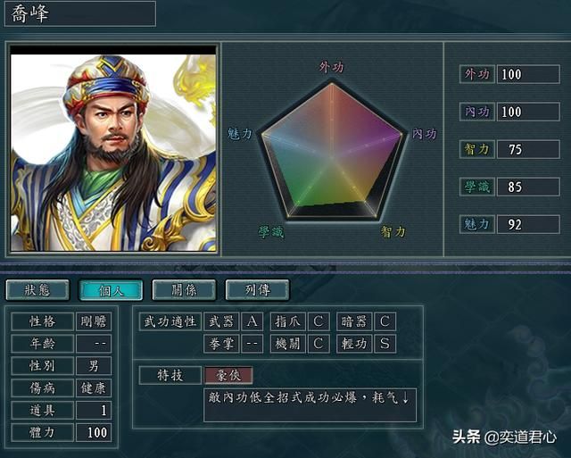 三国志11侠骨留香丐帮势力介绍（最强的丐帮帮主排名一览）