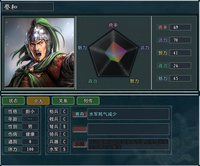三国志11大浪淘沙刘表势力怎么玩（刘表势力难度强度全测评）