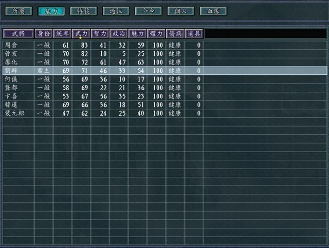 三国志11PK局势掌控者剧本好玩吗(东南势力破局思路建议)