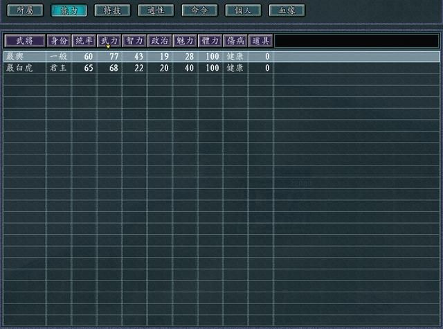 三国志11PK局势掌控者剧本好玩吗(东南势力破局思路建议)