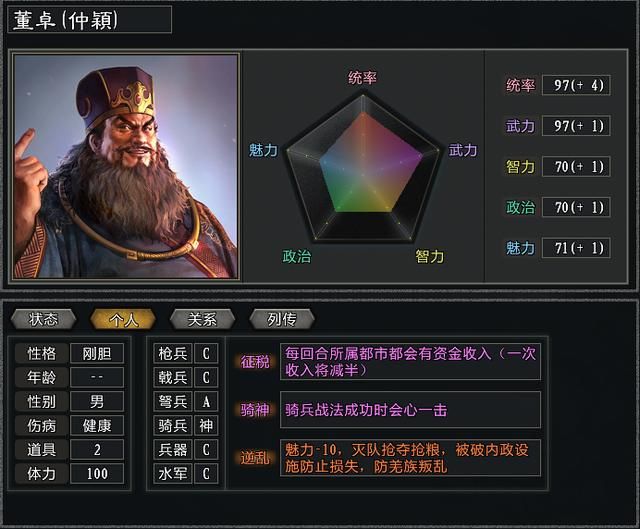 三国志11大浪淘沙董卓实况解说08（董卓实况图文攻略完结）