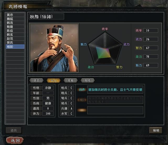 三国志11大浪淘沙群雄逐鹿韩玄实况（韩玄势力图文解说01）