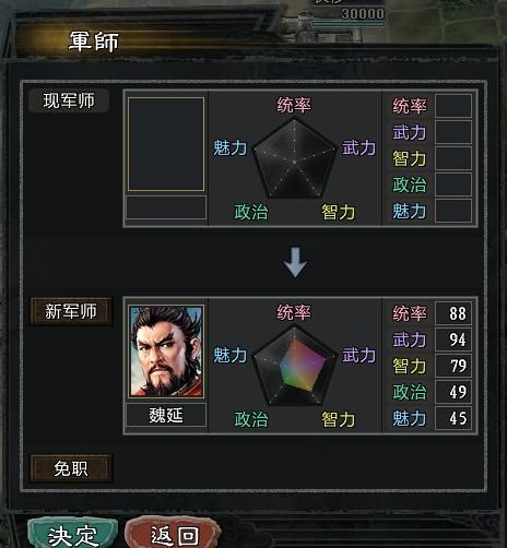 三国志11大浪淘沙群雄逐鹿韩玄实况（韩玄势力图文解说01）