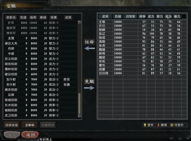 三国志11大浪淘沙吕布势力怎么玩(吕布玩法思路图文实况攻略)