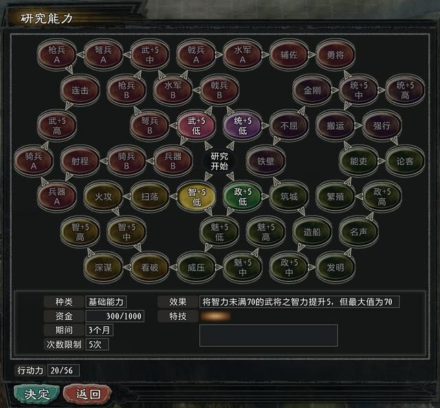 三国志11大浪淘沙吕布势力怎么玩(吕布玩法思路图文实况攻略)