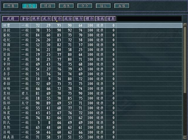 三国志11PK吕布讨伐战剧本好玩吗(河北势力破局思路建议)