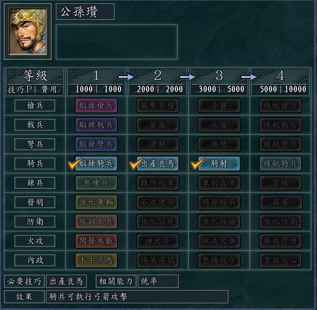 三国志11PK吕布讨伐战剧本好玩吗(河北势力破局思路建议)