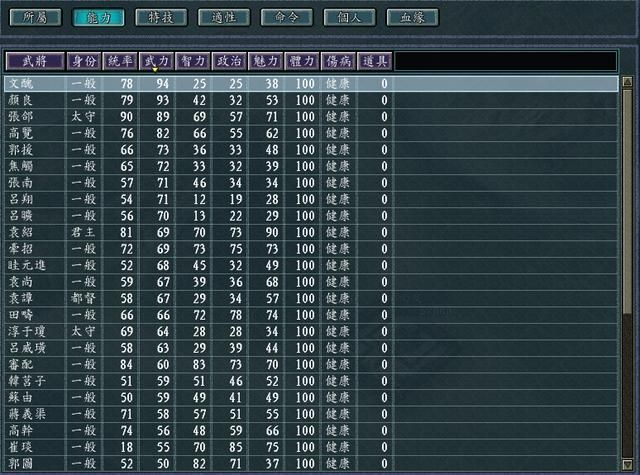 三国志11PK吕布讨伐战剧本好玩吗(河北势力破局思路建议)