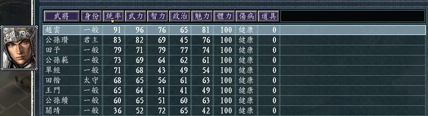 三国志11PK吕布讨伐战剧本好玩吗(河北势力破局思路建议)