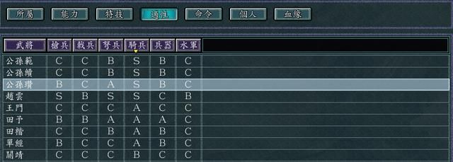 三国志11PK吕布讨伐战剧本好玩吗(河北势力破局思路建议)