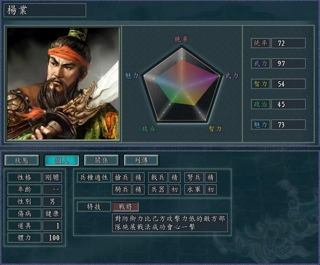 三国志11血色衣冠武将最优宝物选择攻略合集——长柄武器篇