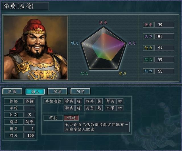 三国志11血色衣冠武将最优宝物选择攻略合集——长柄武器篇