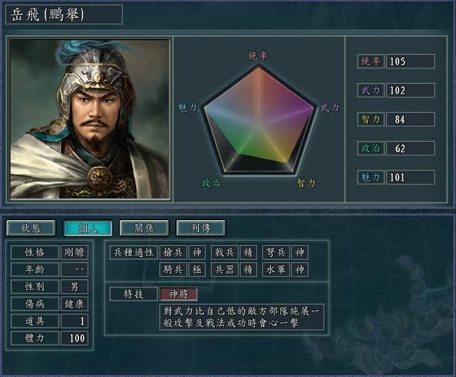 三国志11血色衣冠武将最优宝物选择攻略合集——长柄武器篇