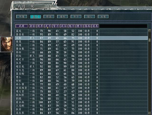 三国志11血色衣冠武将最优宝物选择攻略合集——长柄武器篇