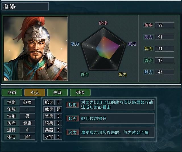 三国志11大浪淘沙孔伷势力怎么玩（孔伷势力难度强度全测评）