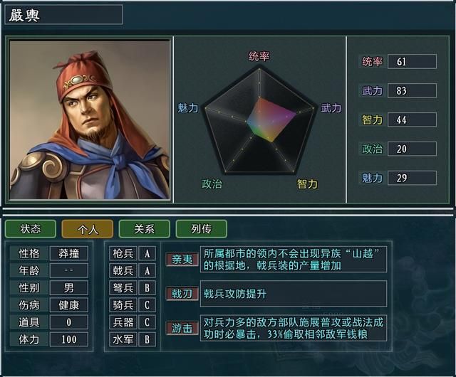 三国志11大浪淘沙严白虎势力怎么玩(严白虎势力难度强度测评)