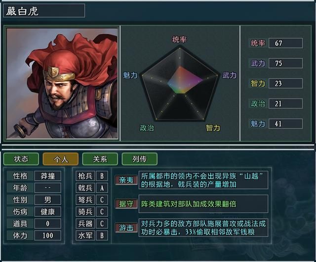 三国志11大浪淘沙严白虎势力怎么玩(严白虎势力难度强度测评)