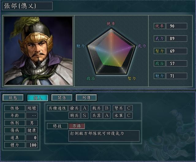 三国志11袁绍势力里谁被错误低估了(本应更具实力武将介绍)