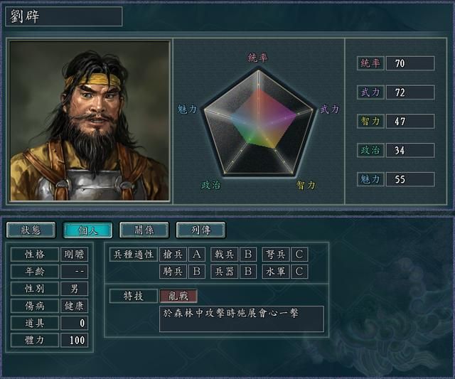 三国志11袁绍势力里谁被错误低估了(本应更具实力武将介绍)