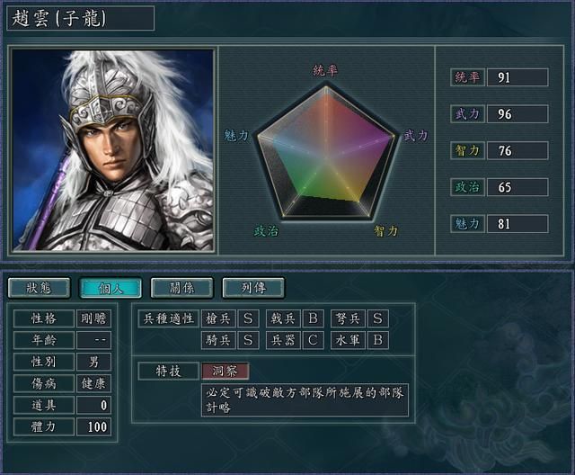 三国志11袁绍势力里谁被错误低估了(本应更具实力武将介绍)